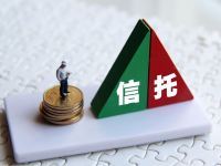 四川信托正式更名为天府信托