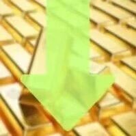 贵金属市场震荡加剧，如何应对？