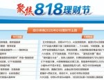 818理财节这十年：技术迭代加速 AI含量提升